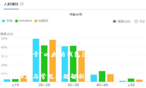 在这里,我为您提供一个关于“以太坊钱包注册的最新动态”的和相关内容框架。
以太坊钱包注册:最新动态与常见问题解析