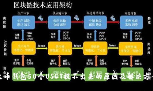 火币钱包50个USDT提不出来的原因及解决方案
