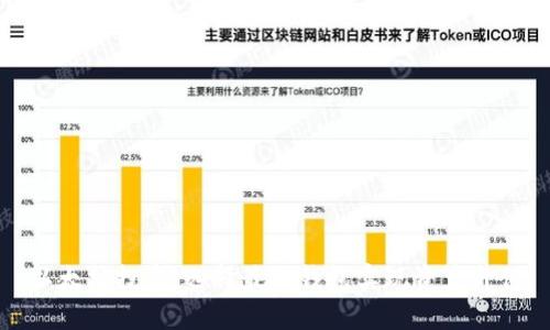 以太坊投资：选择最优钱包实现资产升值