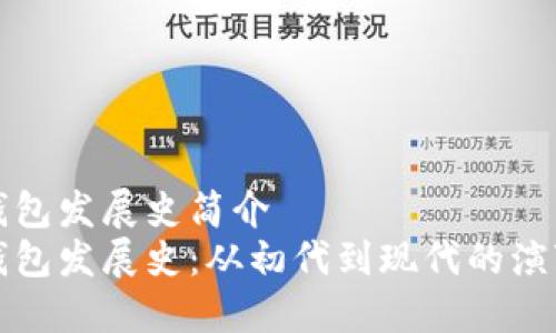 比特币钱包发展史简介
比特币钱包发展史:从初代到现代的演变与趋势