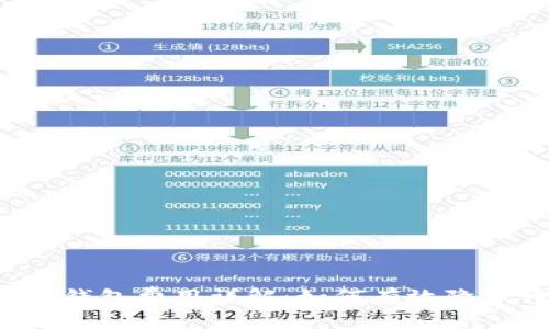 比特币转出钱包费用详解:如何有效降低转账成本?
