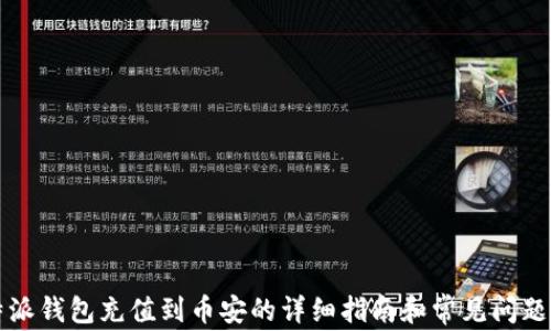 比特派钱包充值到币安的详细指南和常见问题解答