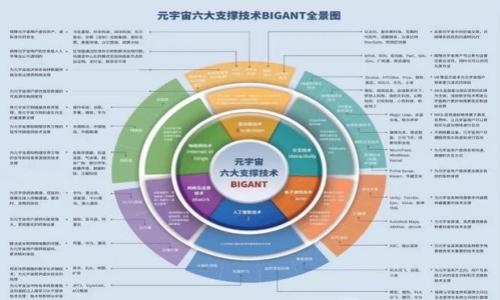 虚拟币游:如何建立和管理个人钱包,玩转数字资产