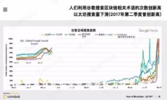 比特币钱包安装包的获取与使用指南