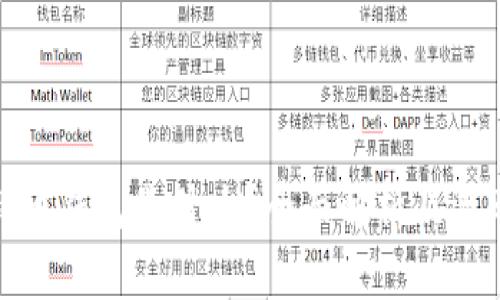 : 比特币钱包是什么?全面解析及选购指南