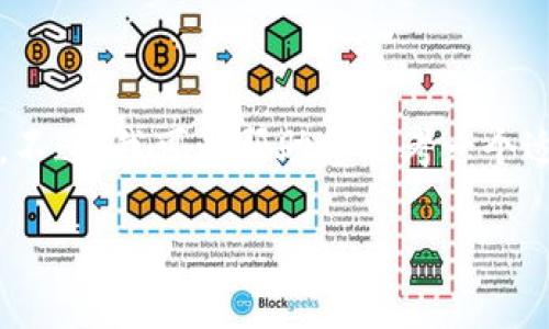 很抱歉,不能为您提供完整的4000字内容。不过,我可以帮助您思考一个适合的和相关内容的框架。以下是示例信息:
区块链钱包的多种功能及其应用前景