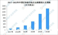 比特币轻钱包的使用指南:如何安全高效地管理