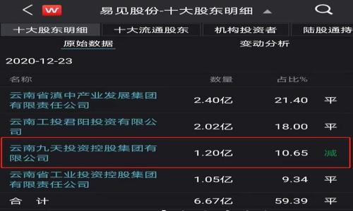 以太坊钱包为何下架山寨币?解密背后的原因与影响