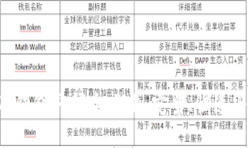 USDT钱包取钱全攻略:安全、快速与便捷
