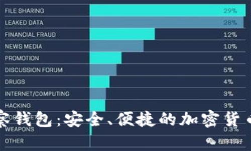 比特币观察钱包:安全、便捷的加密货币管理工具