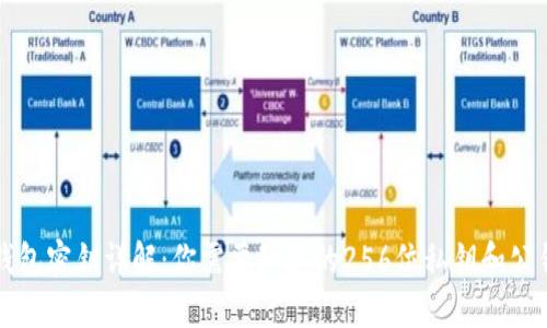 比特币钱包密钥详解:你需要知道的256位私钥和公钥的秘密
