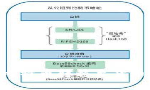 chịao如何将比特币转移至货币钱包:完整指南