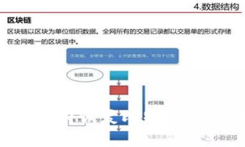 如何使用助记符恢复比特币钱包:完整指南