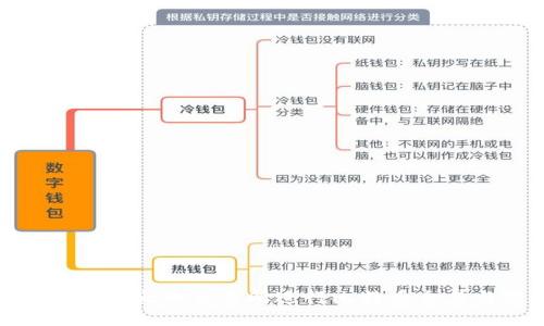 : 如何安全使用火币交易所进行比特币交易与管理钱包