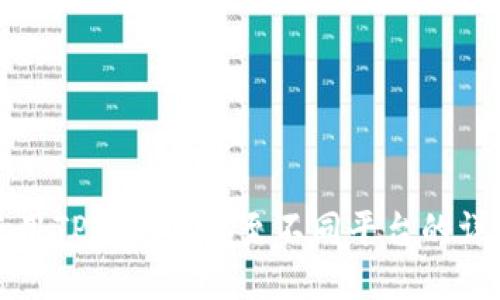 如何使用TP钱包连接至不同平台的详细指南