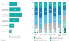 TP钱包官方网下载1.81版本：您的数字资产安全管