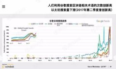 : 全国范围内虚拟币钱包的使用情况与便利性分析