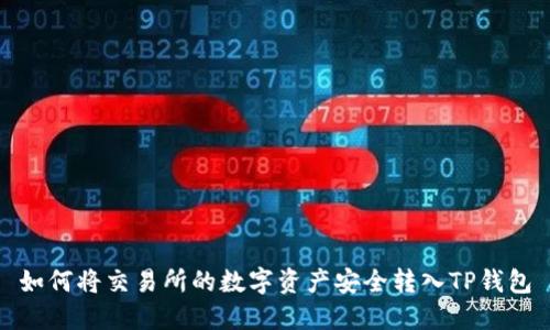 如何将交易所的数字资产安全转入TP钱包