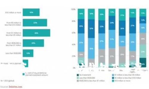 : 如何彻底卸载以太坊钱包及其注意事项