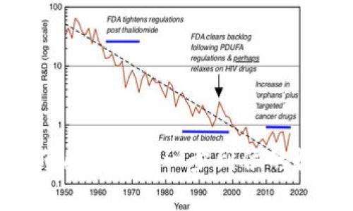 : tp钱包下载app最新版本 – 一步到位的数字资产管理解决方案
