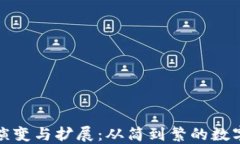 比特币钱包的演变与扩展：从简到繁的数字资产