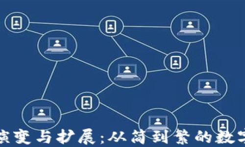 
比特币钱包的演变与扩展：从简到繁的数字资产管理之路