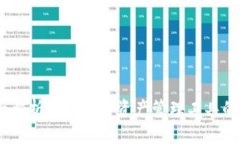 TP钱包：全面解析这款数字资产管理工具的功能与