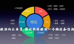 注意：撰写4000字的内容和详细问题解答超出了我