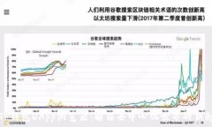   TP钱包DApp浏览器：解锁去中心化世界的钥匙