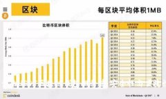 2023年最可靠的USDT区块链钱包排行榜：安全性与便