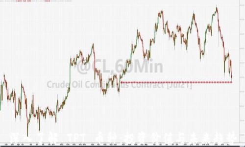 
深入了解 TPT 币种：投资价值与未来趋势