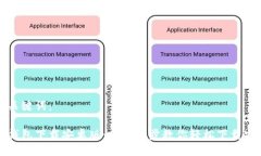 及关键词：tp钱包下载安卓版：一步一步教你轻松