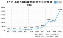 如何安全便捷地登陆TP网站：全方位指南