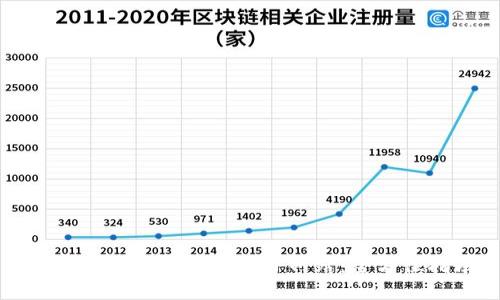 如何安全便捷地登陆TP网站：全方位指南