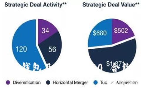 深入了解 USDT 钱包及其 ERC20 合约的应用与安全性