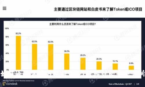 如何通过波宝钱包将USDT转移到火币交易所