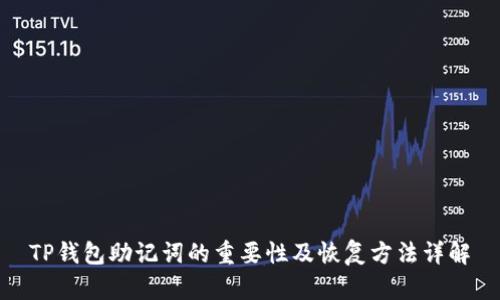 TP钱包助记词的重要性及恢复方法详解