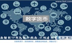 全面解析TP钱包操作指南：从创建到交易的每一步