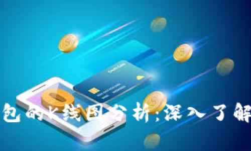 以太坊钱包的K线图分析：深入了解市场趋势