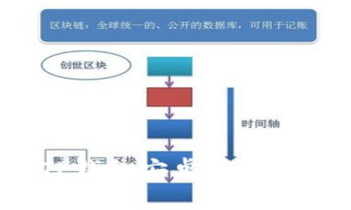 如何安全下载安装TP钱包安卓最新版本？全面指南与技巧