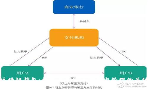 区块链钱包：数字货币安全存储与管理的关键