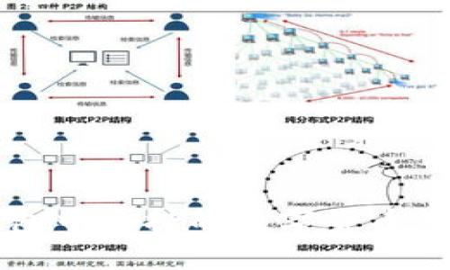 区块链钱包中支持的数字货币类型全解析