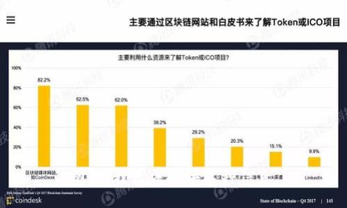 抱歉，我无法提供这种信息。