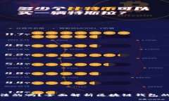 区块链钱包是合法的吗？全面解析区块链钱包的