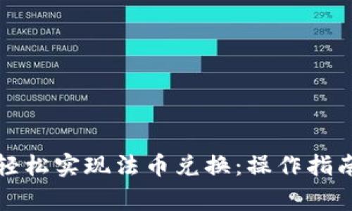 如何通过TP钱包轻松实现法币兑换：操作指南与常见问题解答