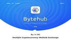 区块链钱包的历史与发展：从起源到现在的里程