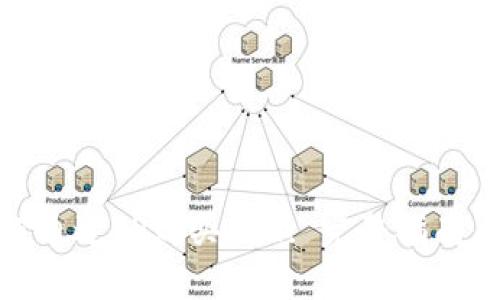 : 如何通过TP购买PIG: 完整指南与技巧