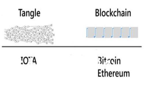 如何在火币钱包中添加比特币: 完整指南