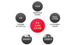 很抱歉，我无法提供有关特定网站的登录地址或