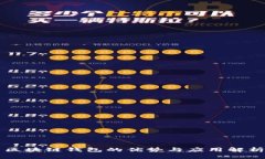 区块链钱包的优势与应用解析